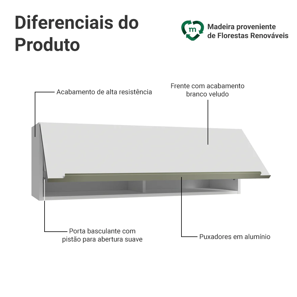 Imagem do produto 3
