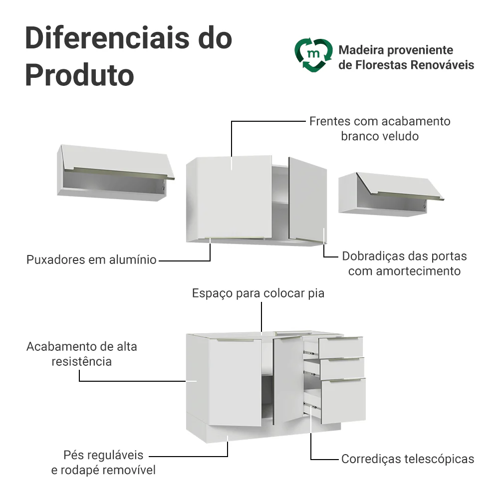 Imagem do produto 4