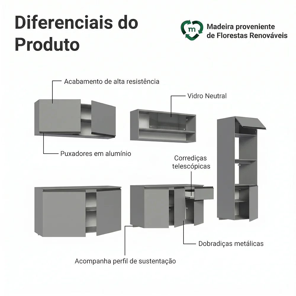 Imagem do produto 4