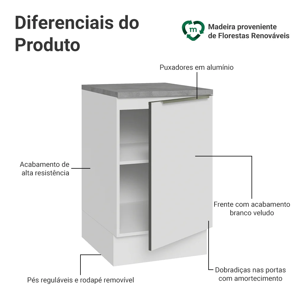 Imagem do produto 3