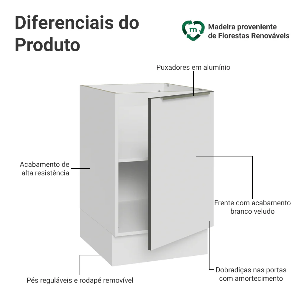 Imagem do produto 3