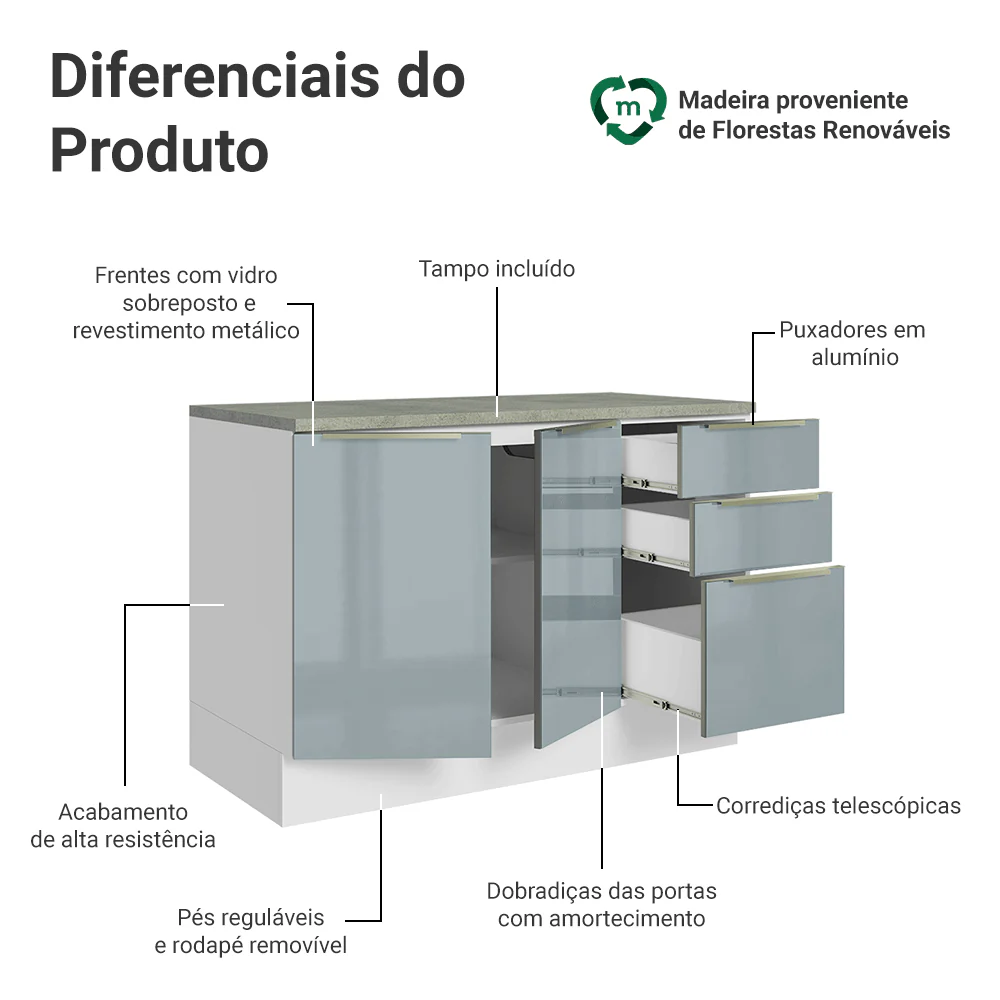Imagem do produto 3