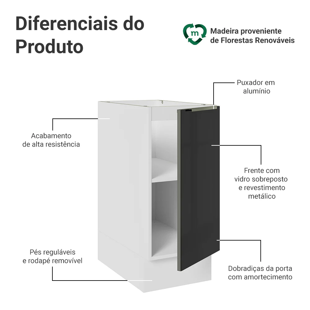 Imagem do produto 3