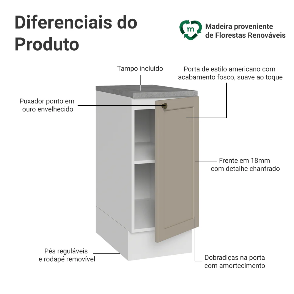 Imagem do produto 3
