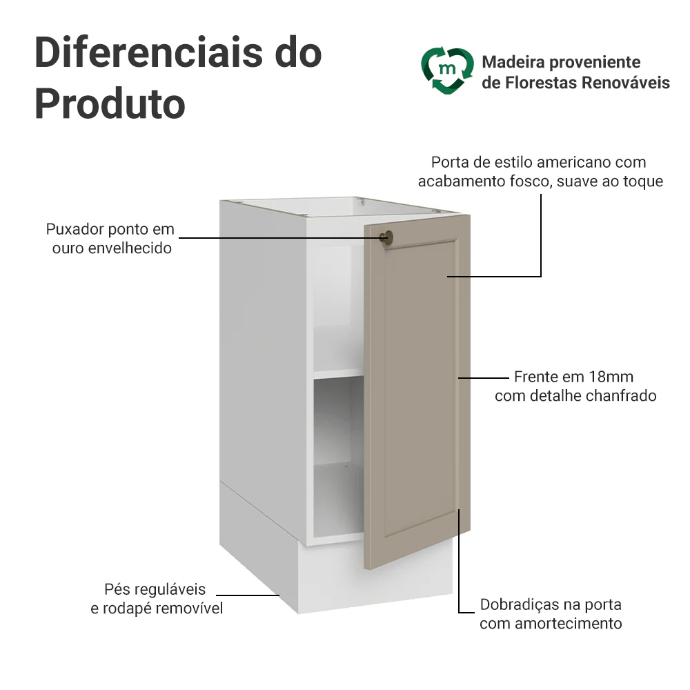 Imagem do produto 3