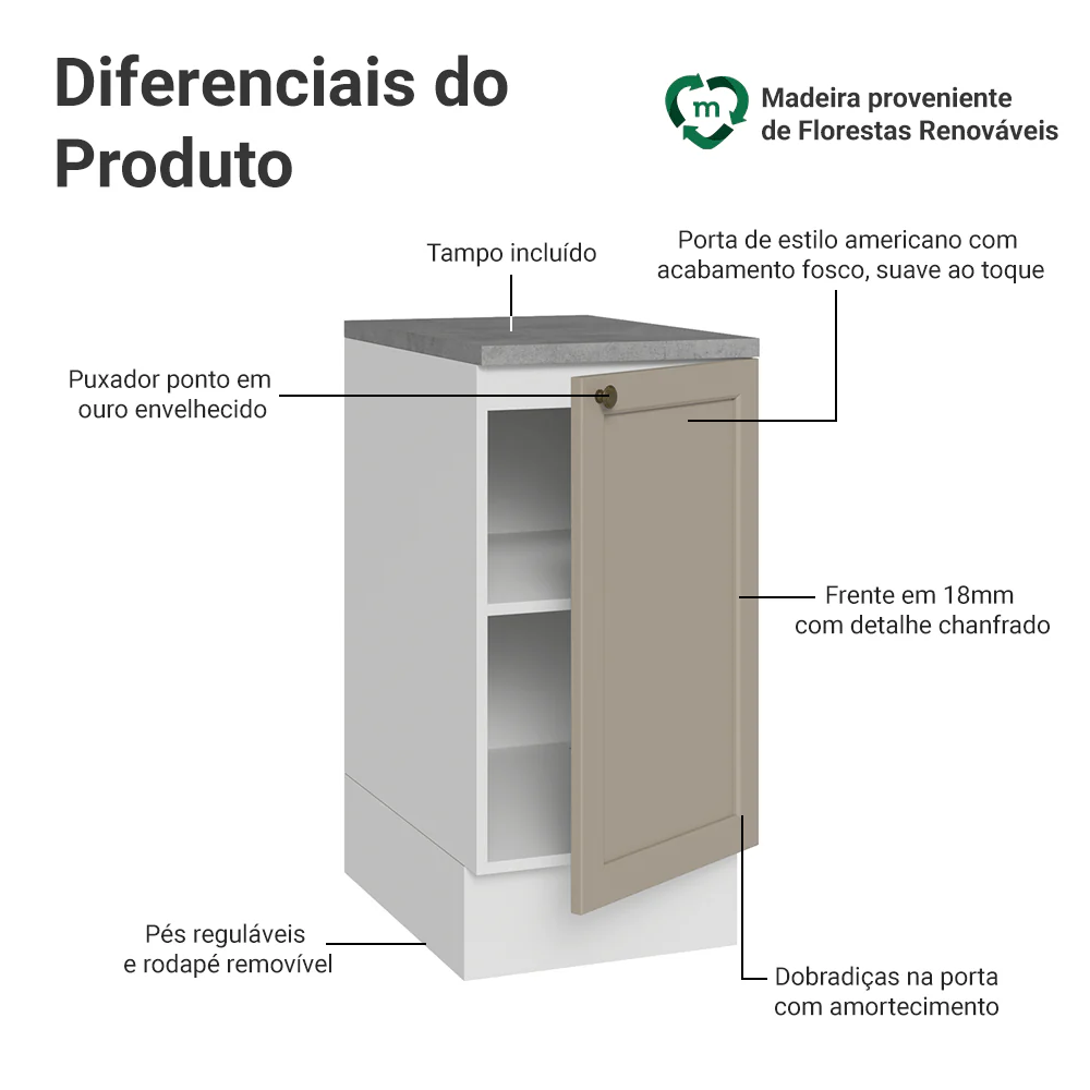Imagem do produto 3