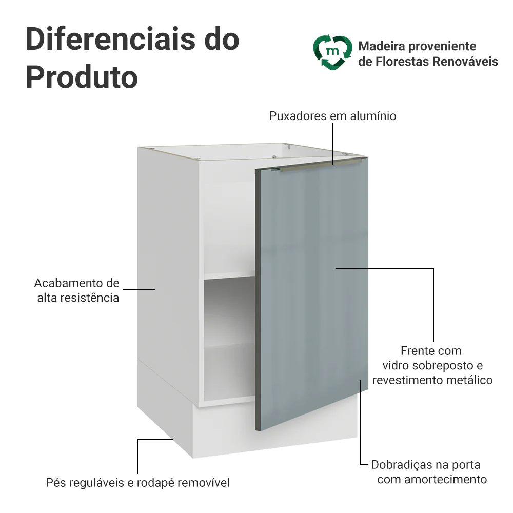 Imagem do produto 3