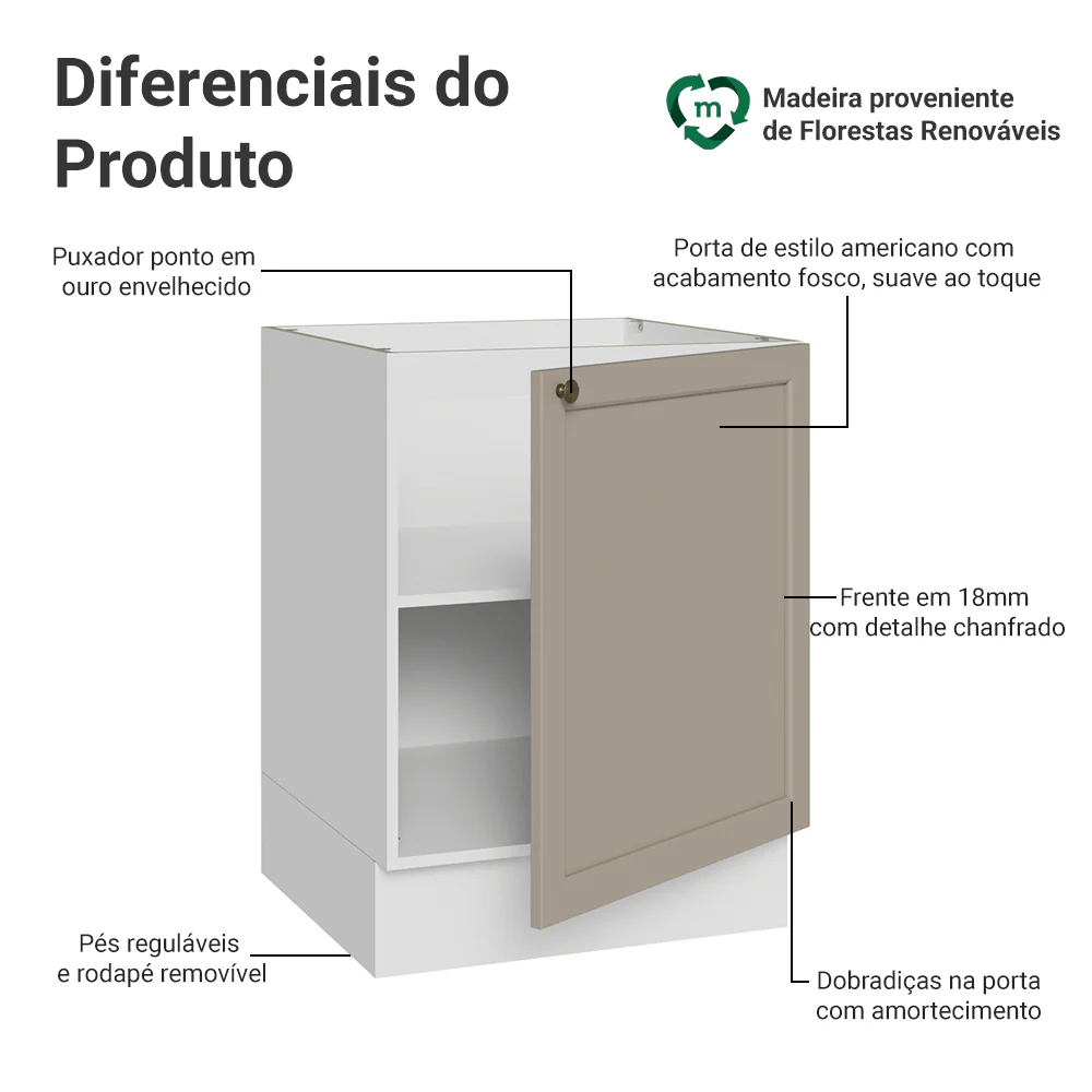 Imagem do produto 3