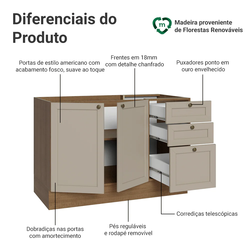 Imagem do produto 3