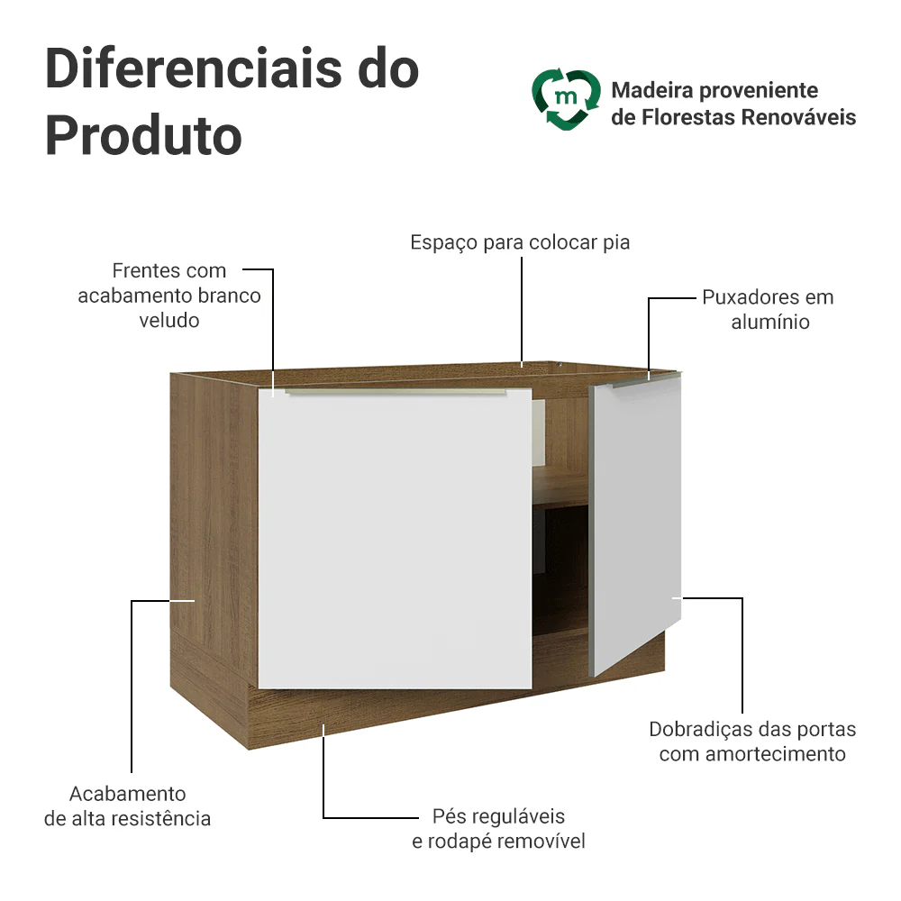 Imagem do produto 3
