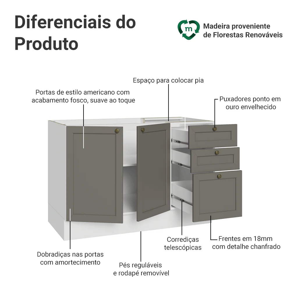 Imagem do produto 3