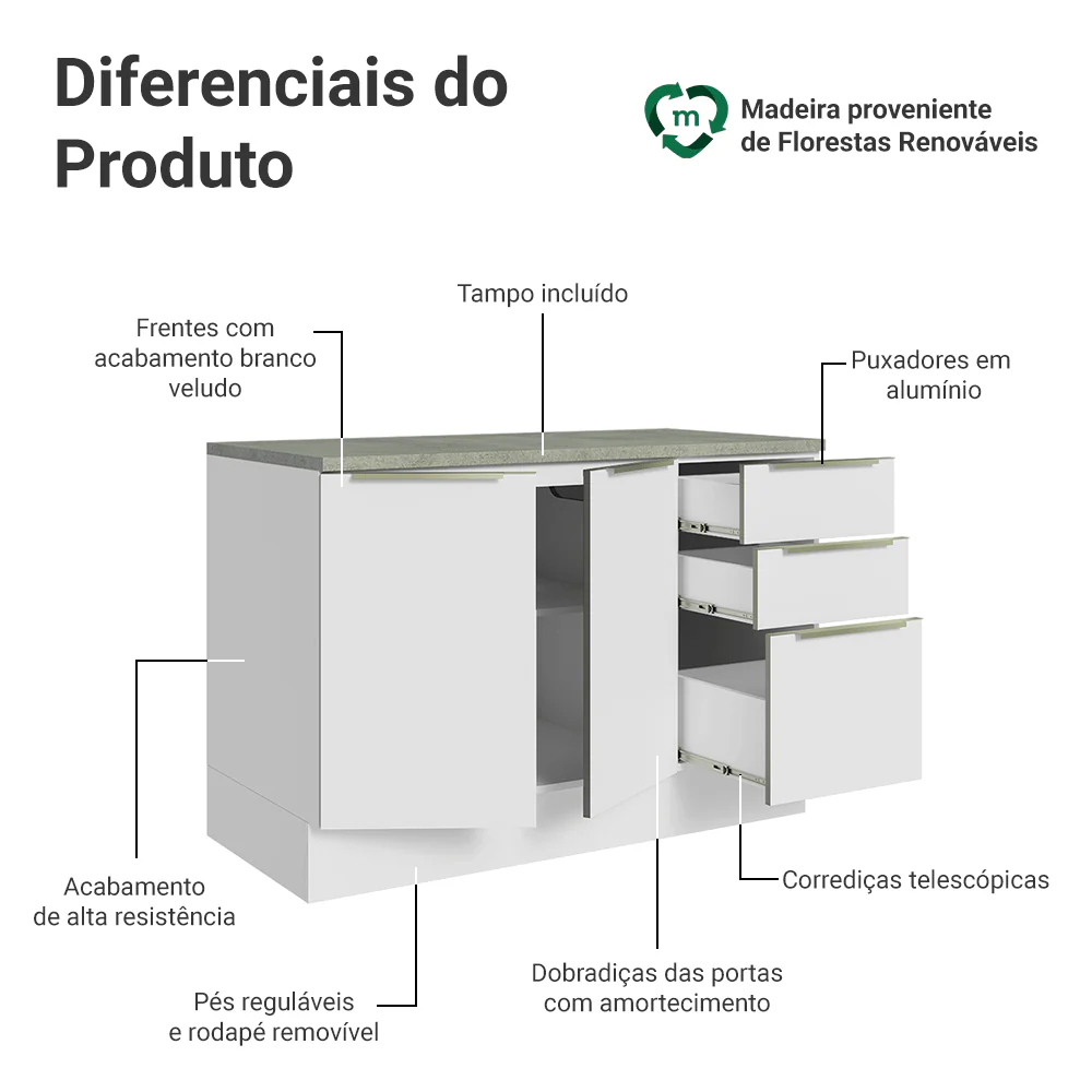 Imagem do produto 3