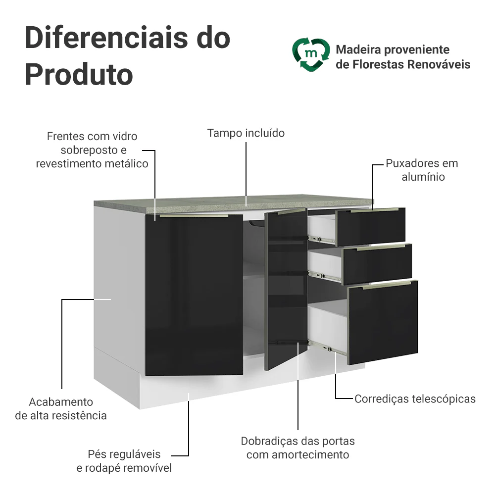 Imagem do produto 3