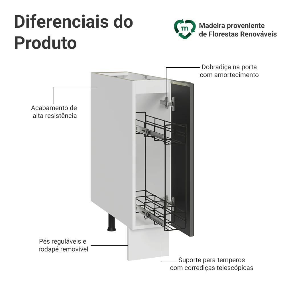 Imagem do produto 3
