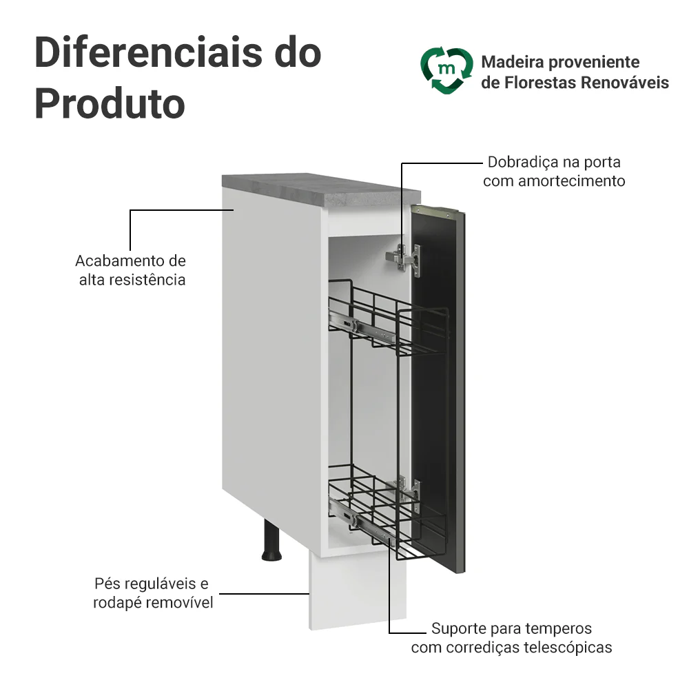 Imagem do produto 4