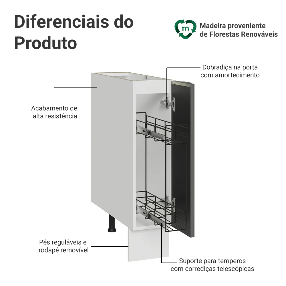 Imagem do produto 4
