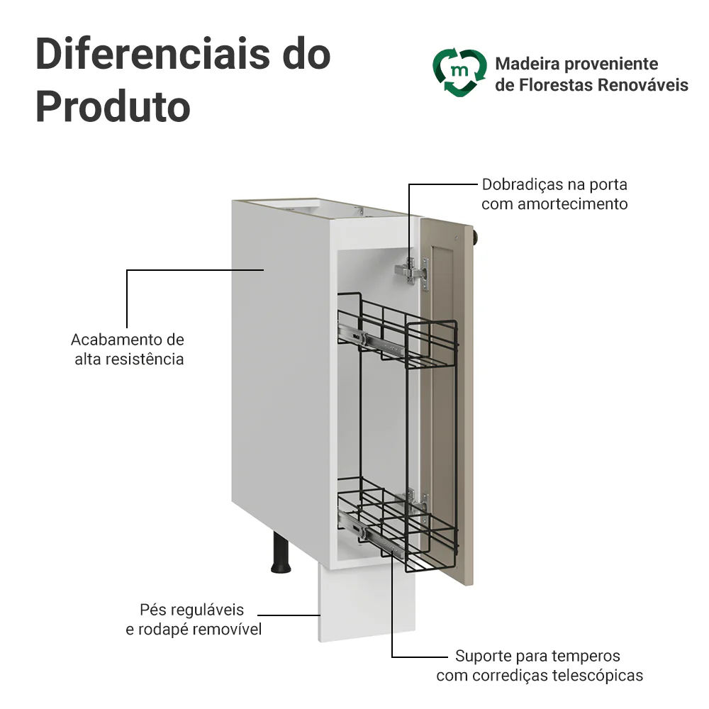 Imagem do produto 3