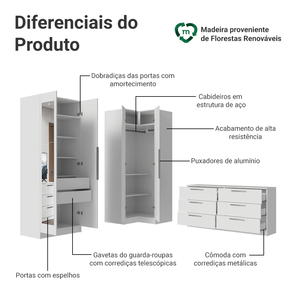 Imagem do produto 4