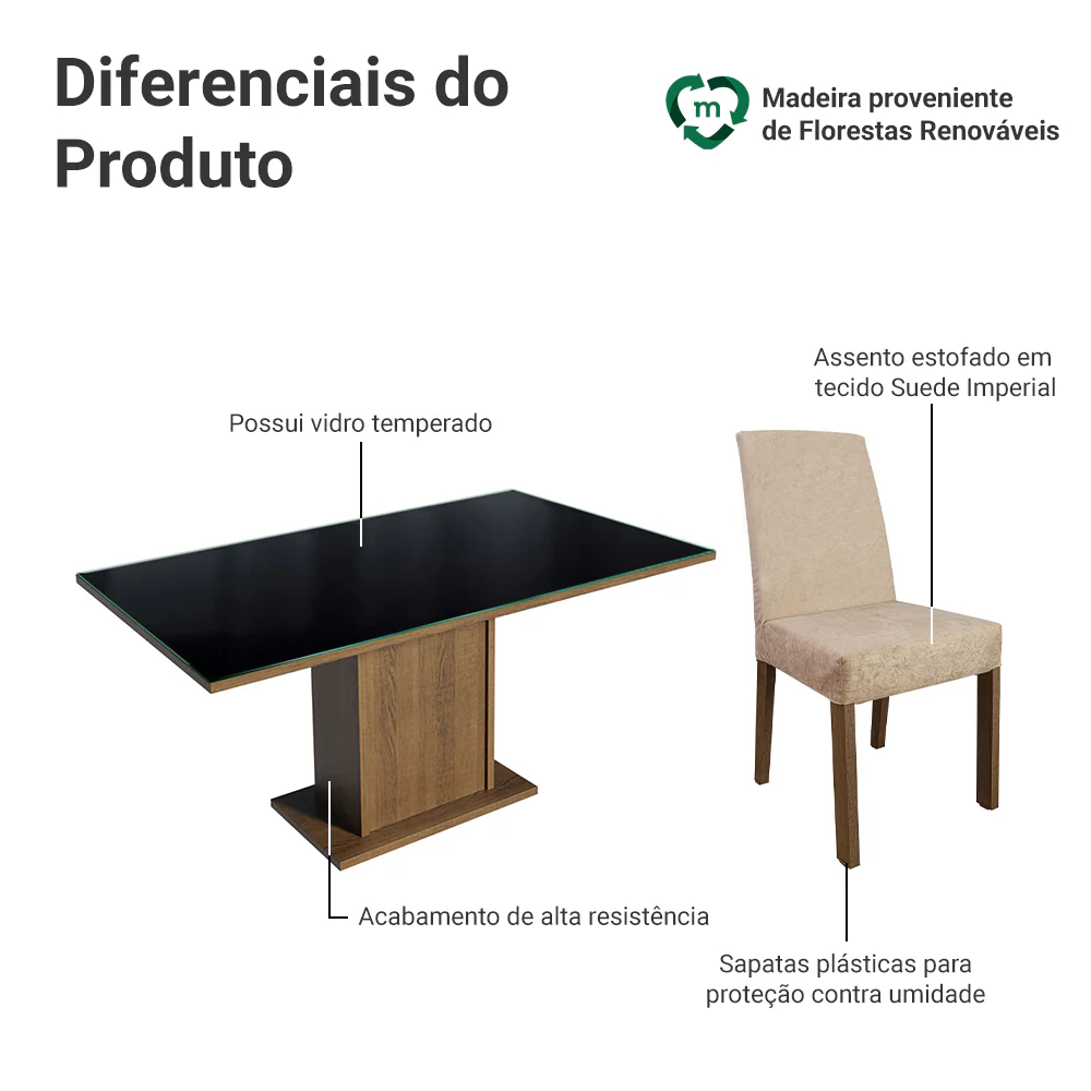 Imagem do produto 4