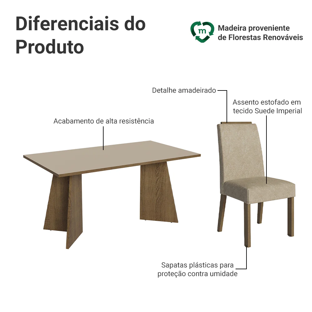 Imagem do produto 4