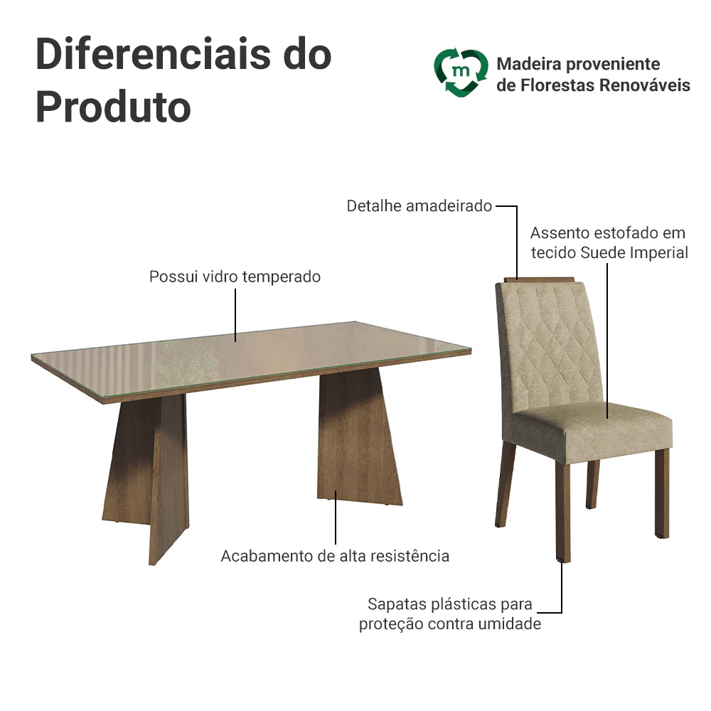 Imagem do produto 4