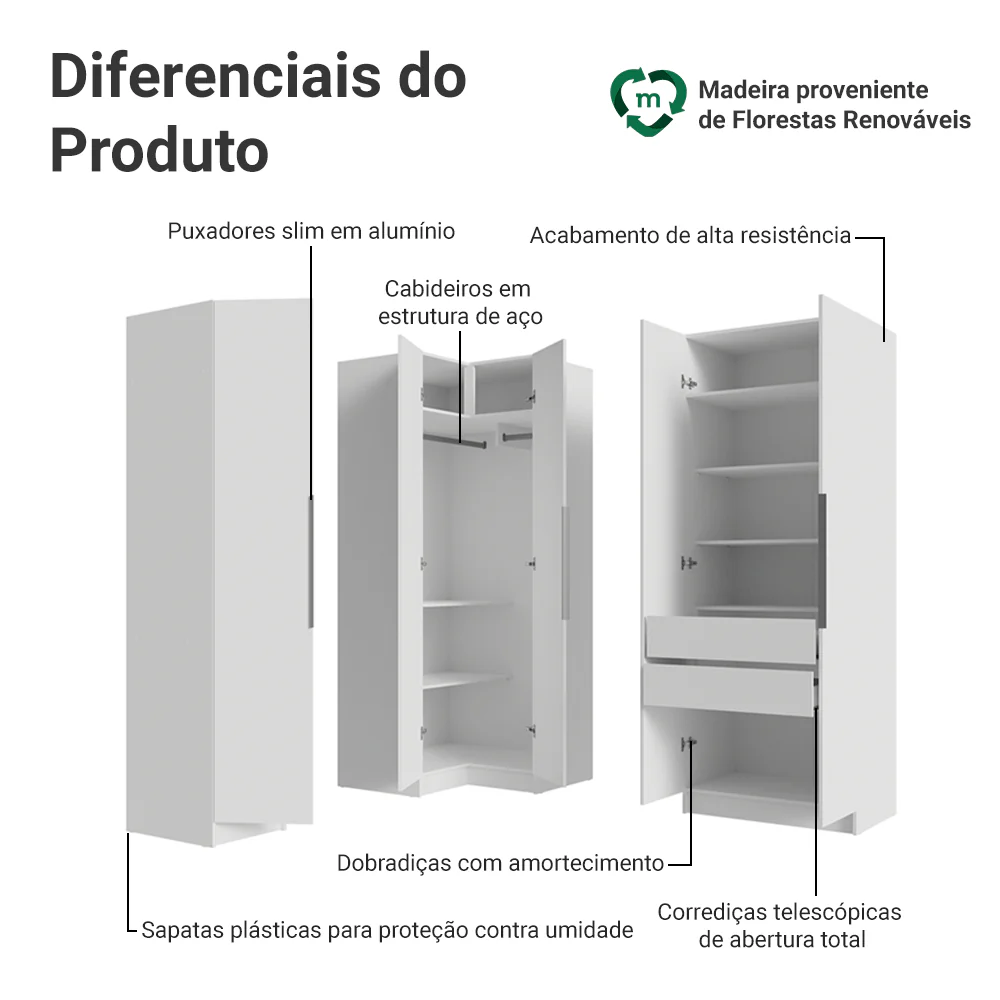Imagem do produto 4