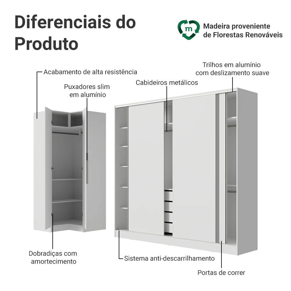 Imagem do produto 4