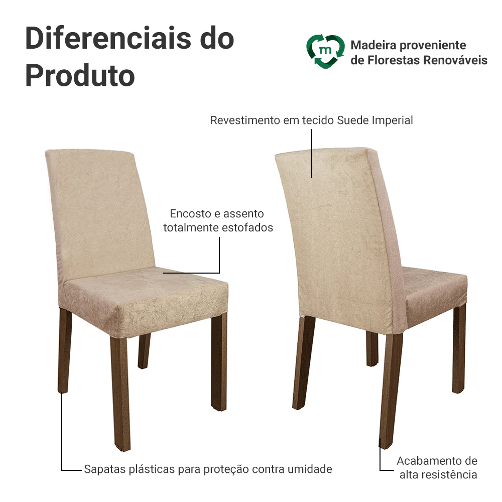 Imagem do produto 4