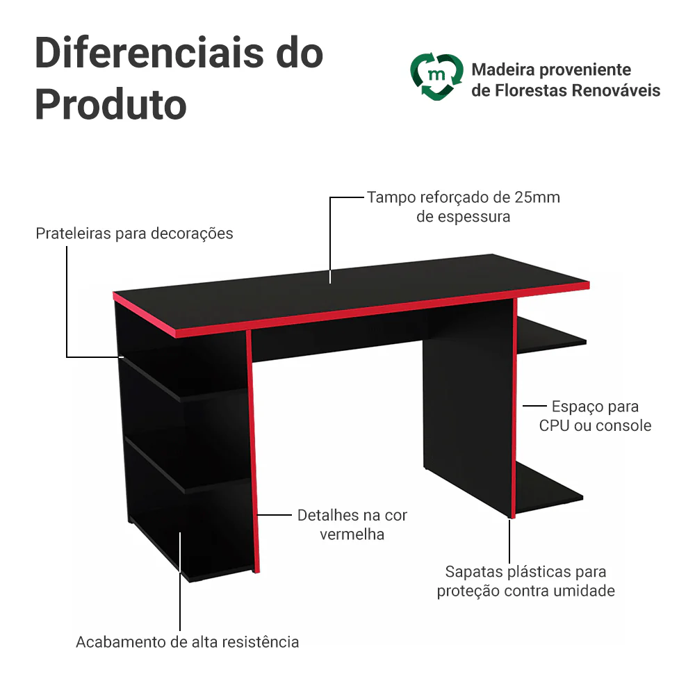 Imagem do produto 4