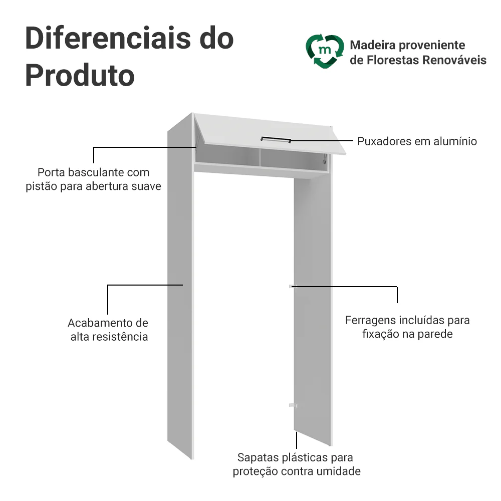 Imagem do produto 3