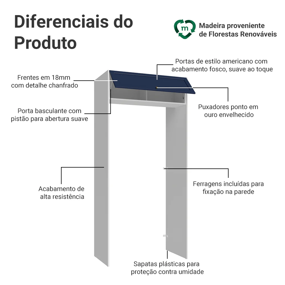 Imagem do produto 3