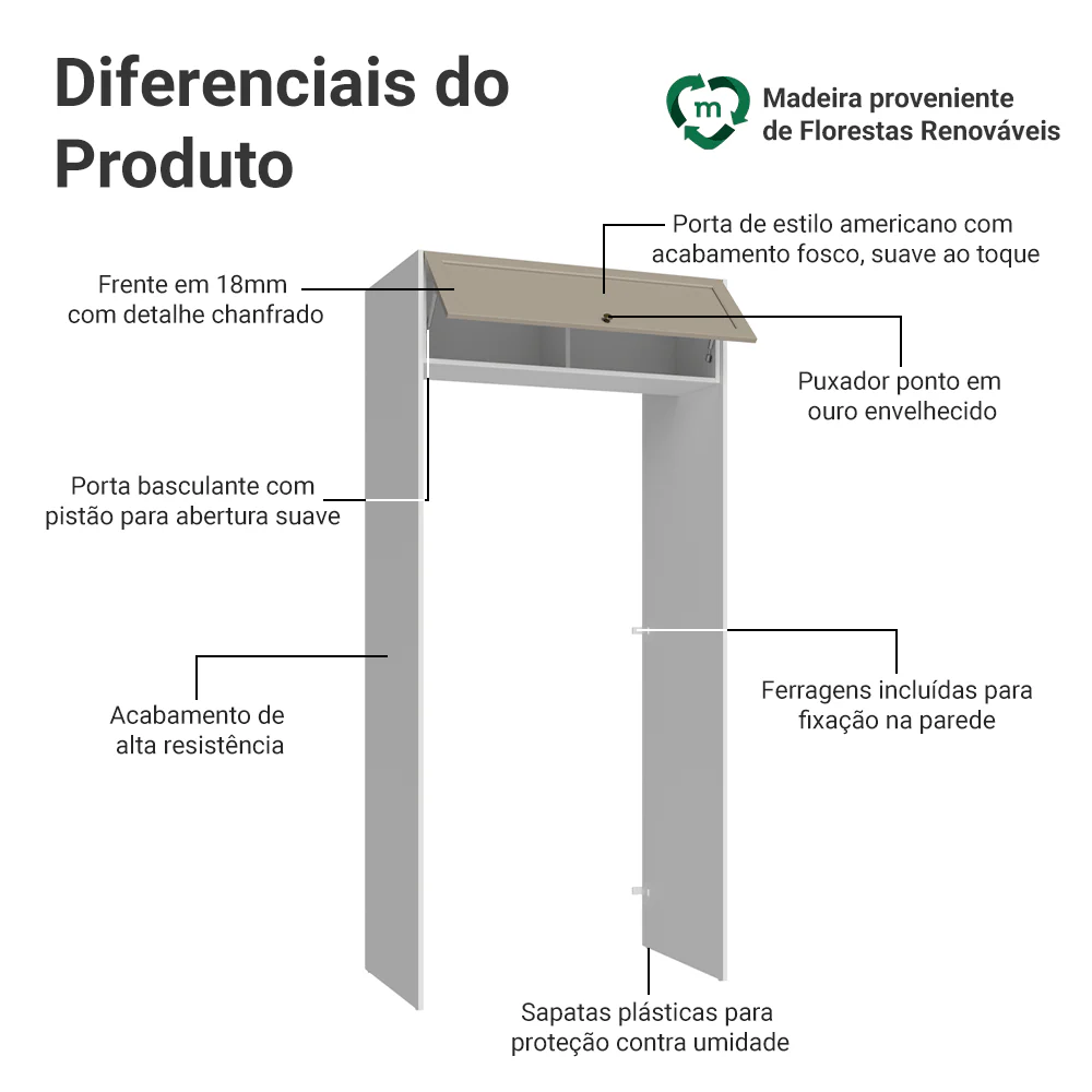 Imagem do produto 3