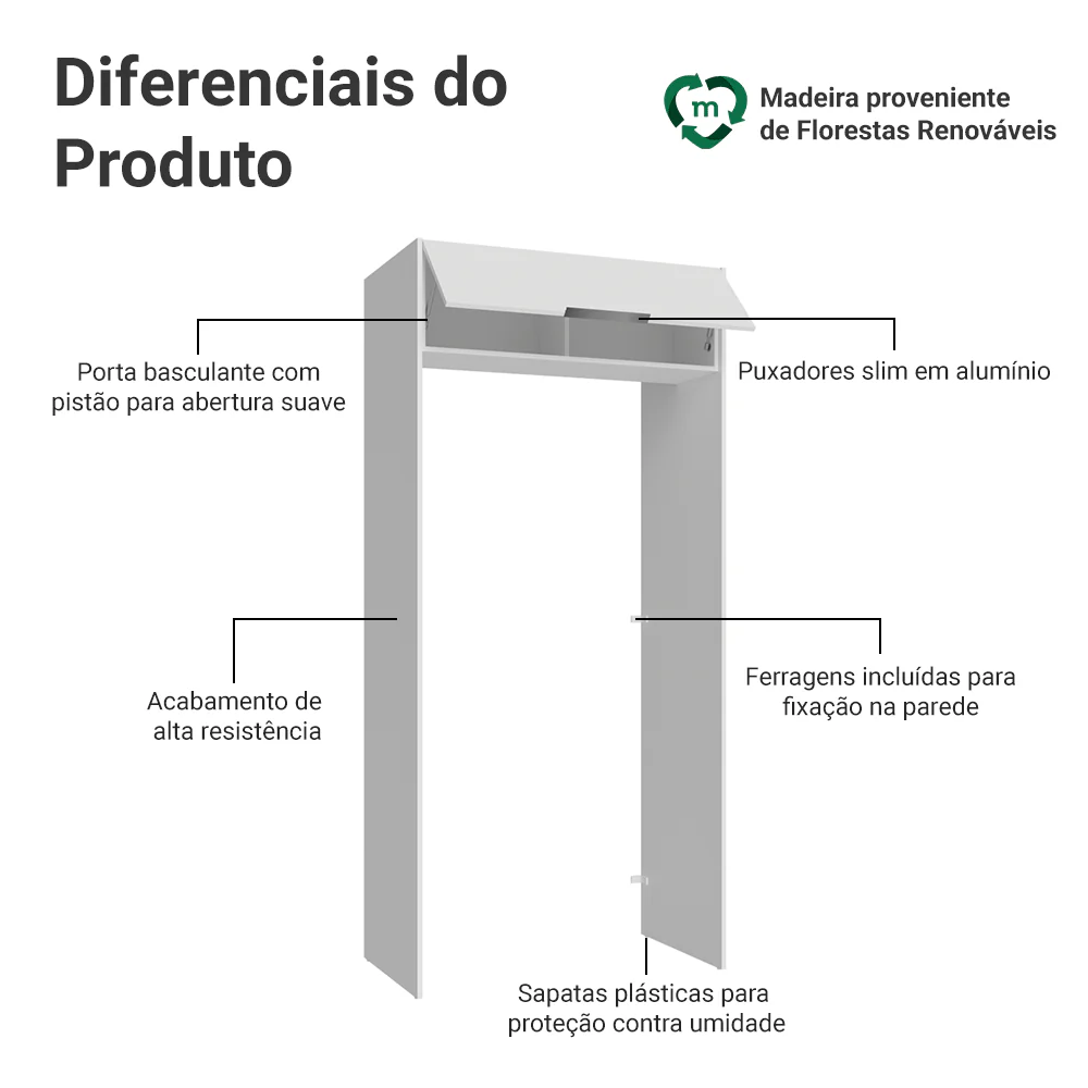 Imagem do produto 3