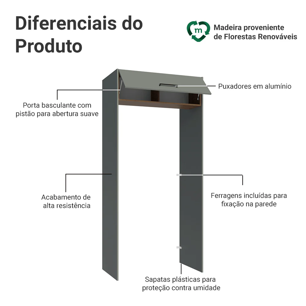 Imagem do produto 3
