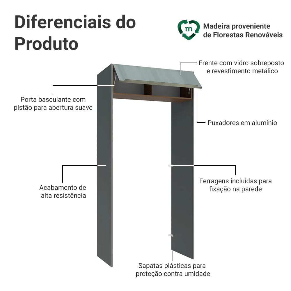 Imagem do produto 3