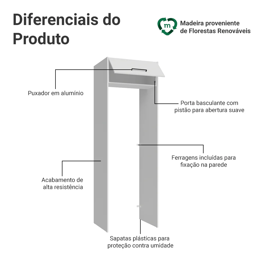 Imagem do produto 3