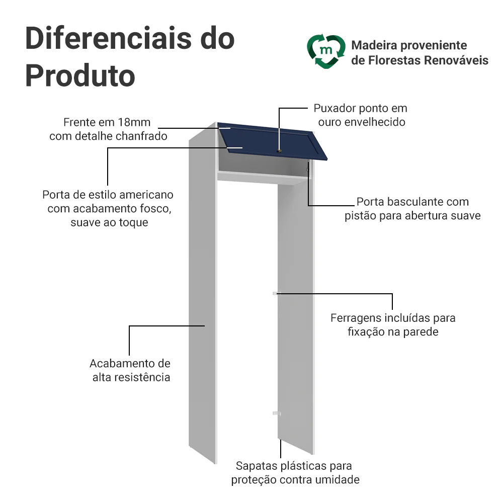 Imagem do produto 3