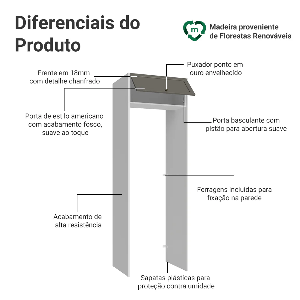 Imagem do produto 3