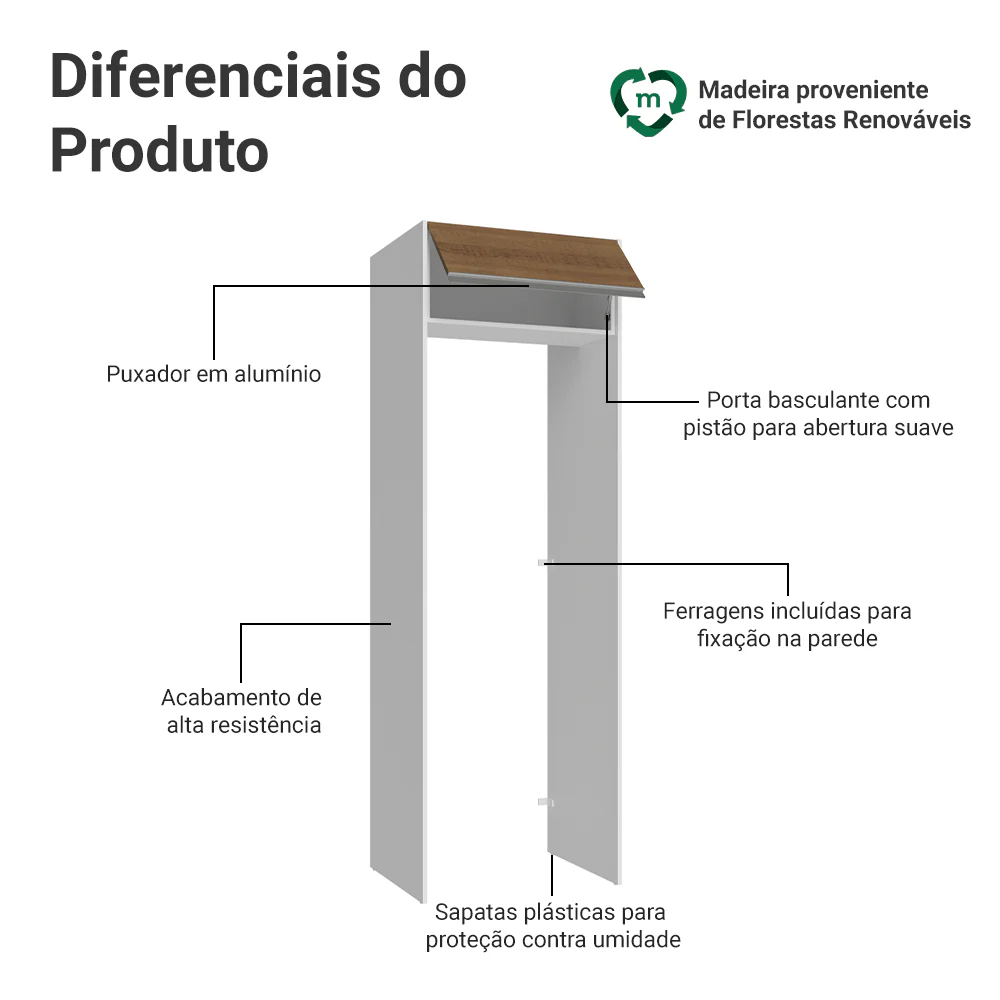Imagem do produto 3