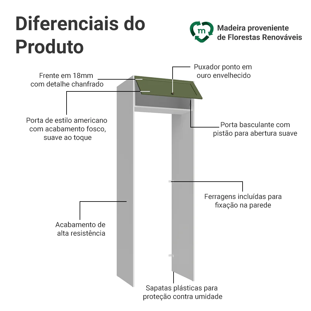 Imagem do produto 3