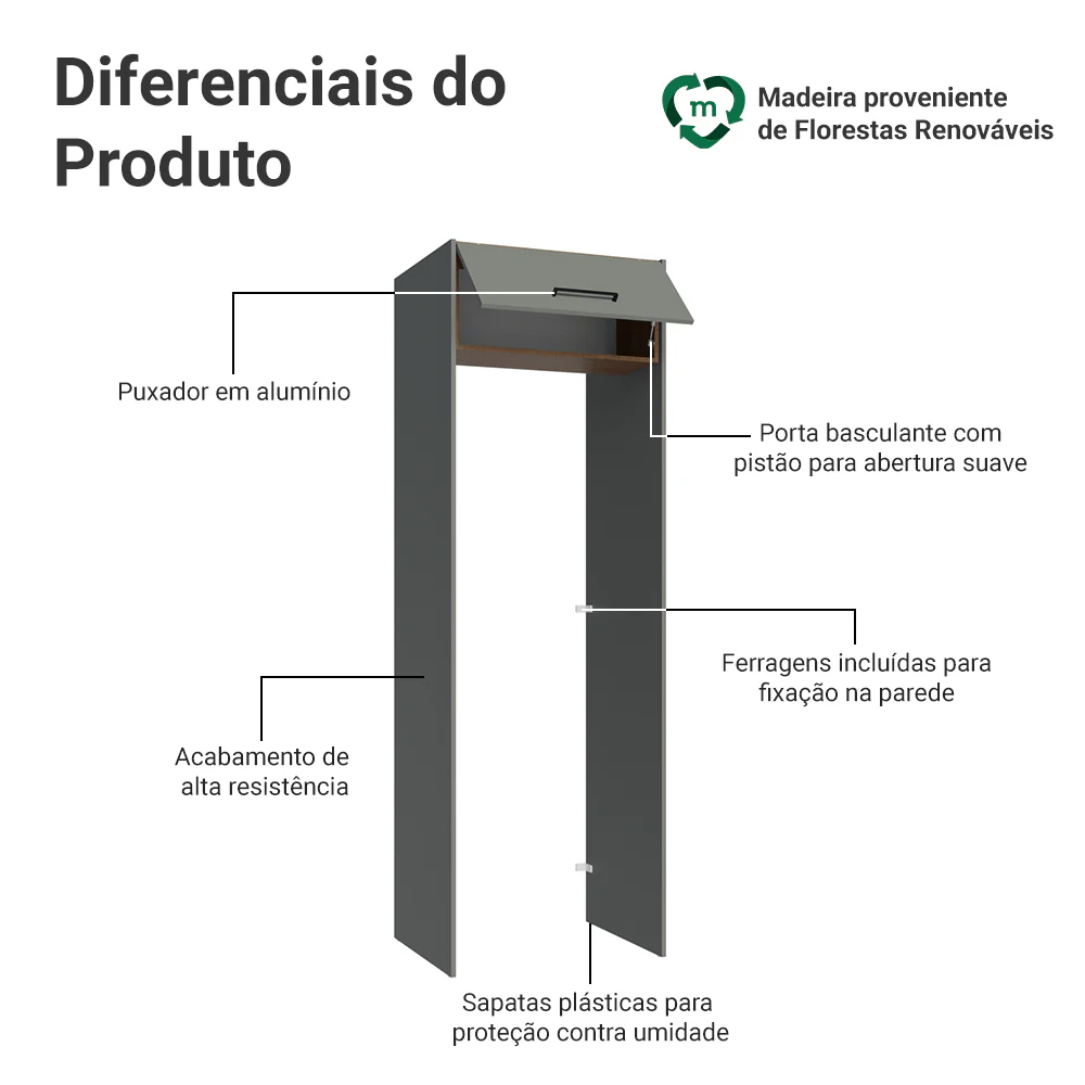 Imagem do produto 3