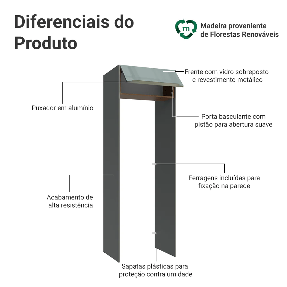 Imagem do produto 3