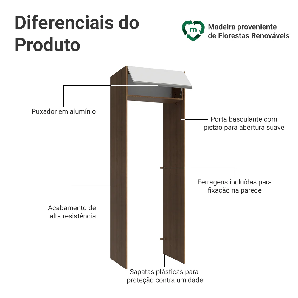 Imagem do produto 3