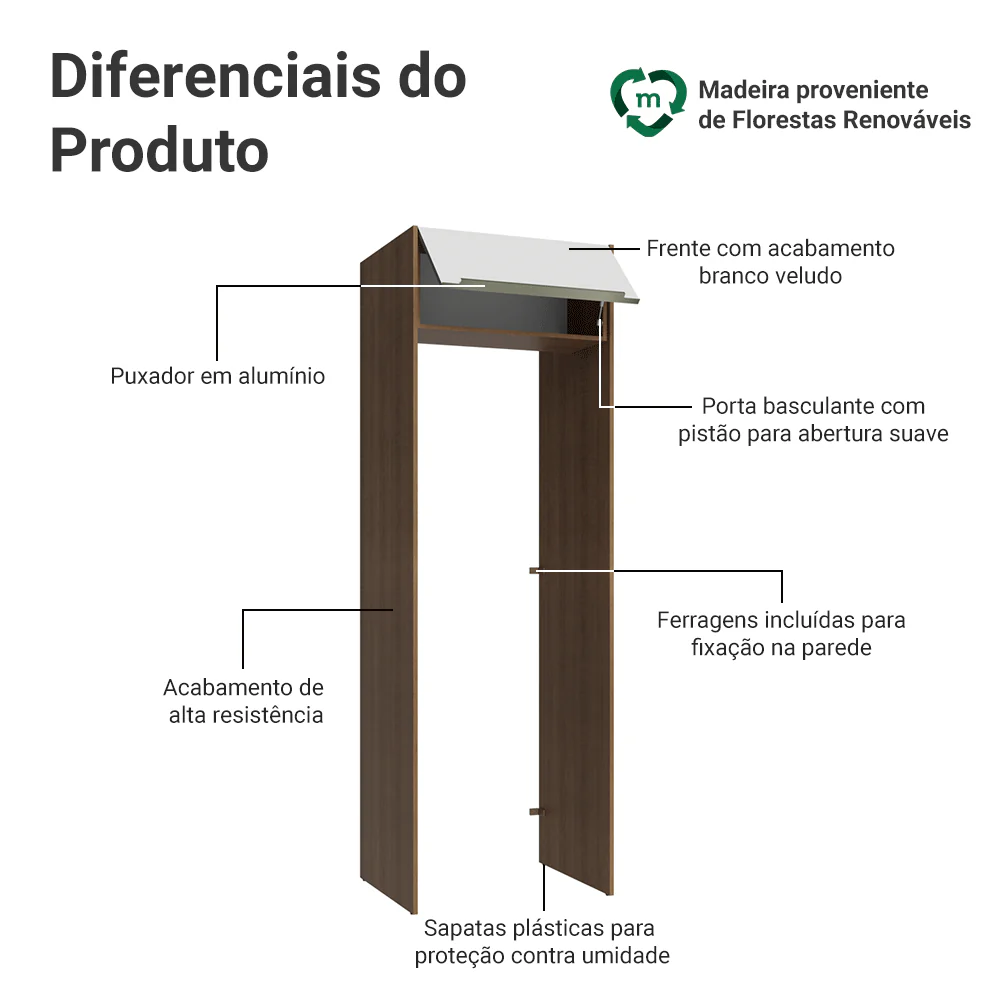 Imagem do produto 3