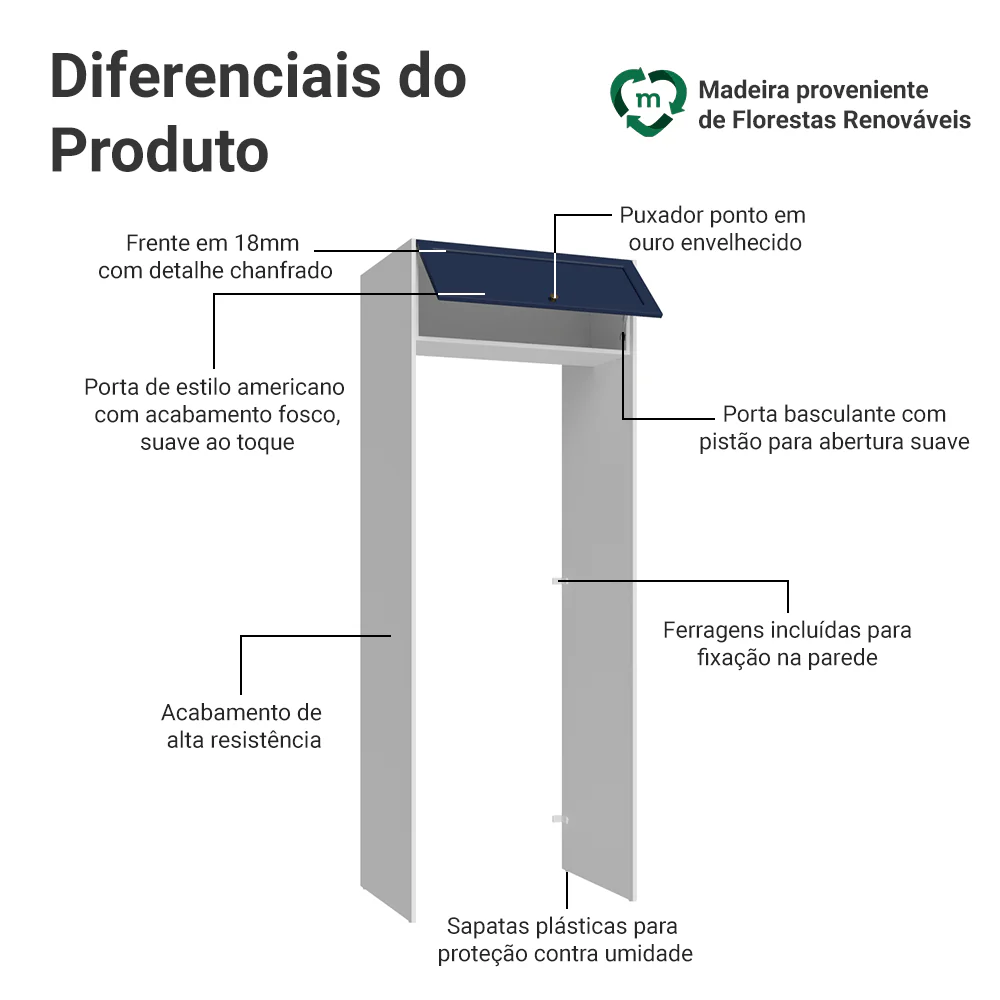 Imagem do produto 3