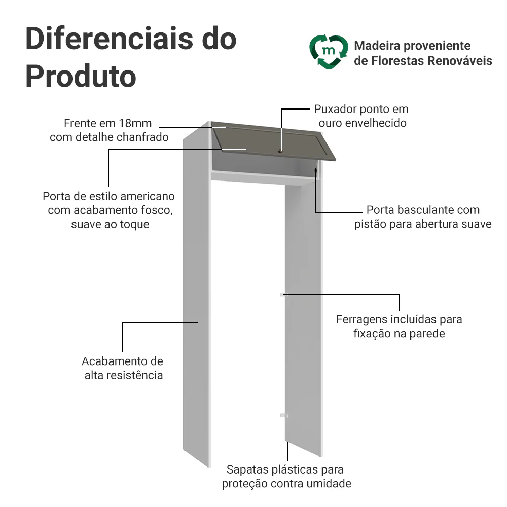 Imagem do produto 3