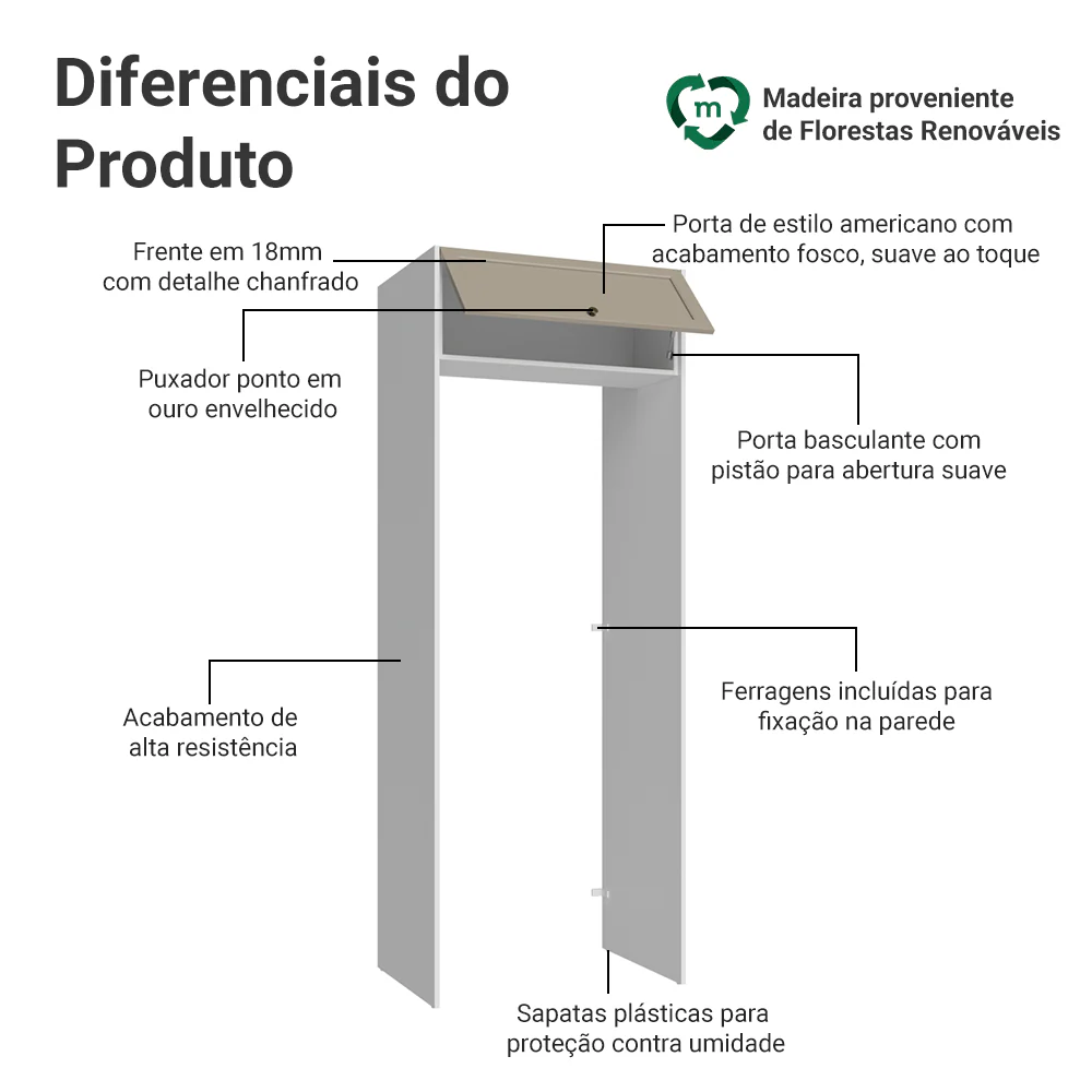 Imagem do produto 3