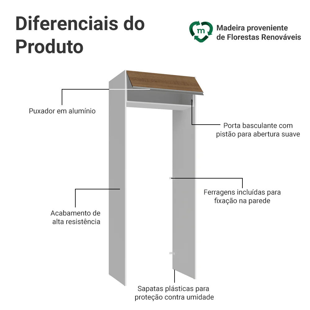 Imagem do produto 3