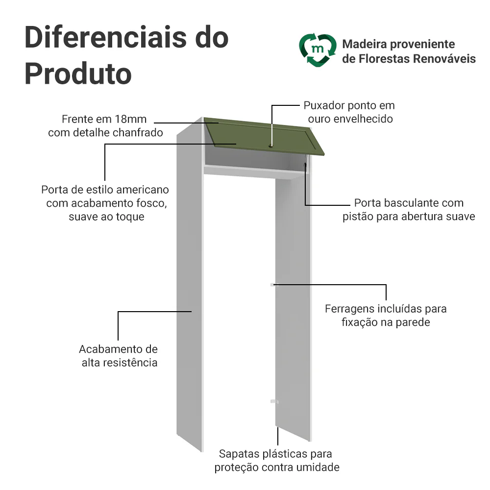 Imagem do produto 3