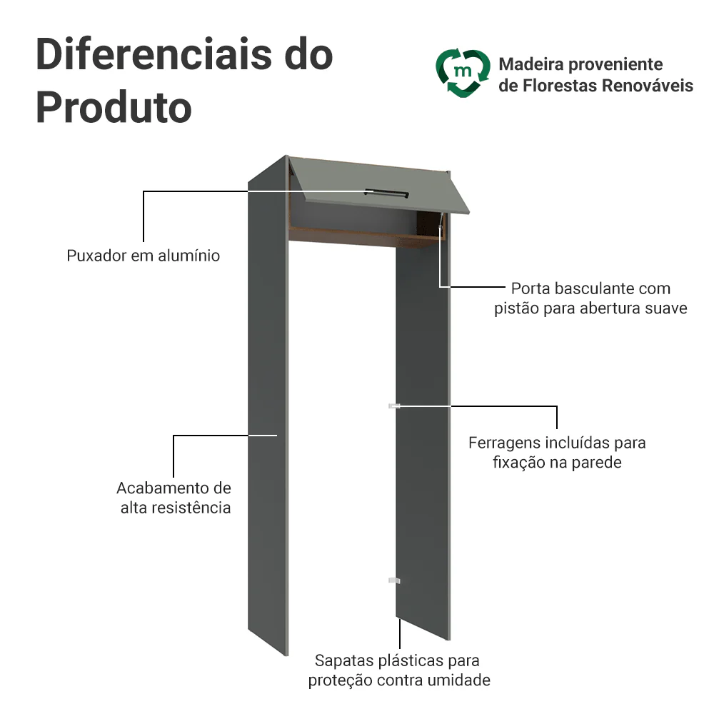 Imagem do produto 3
